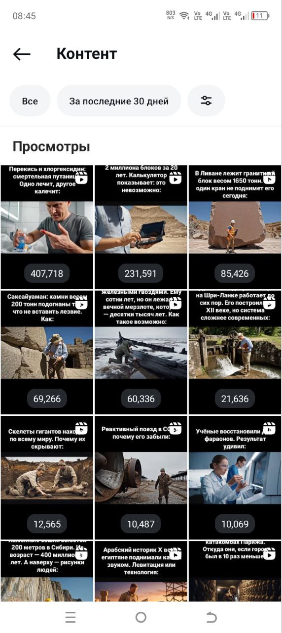 Контент с сотнями тысяч просмотров